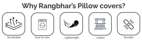 Buy RANGBHAR Handloom Pillow Covers, Set of 2 Cotton Pillow Covers ...