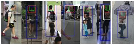 Joint Pedestrian and Body Part Detection via Semantic Relationship Learning