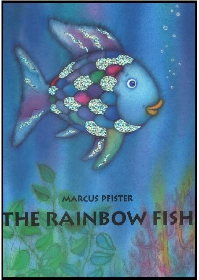 Image result for Fish Shell SVG Linux