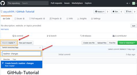 Image result for Github Tutorial