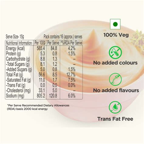 FUN FOOD Cheese and Chilli Sandwich Spread, Price in India - Buy FUN ...