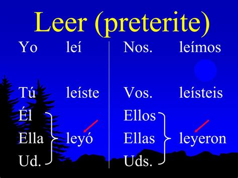 PPT - Preterite of CLOC Verbs and -uir Verbs PowerPoint Presentation ...