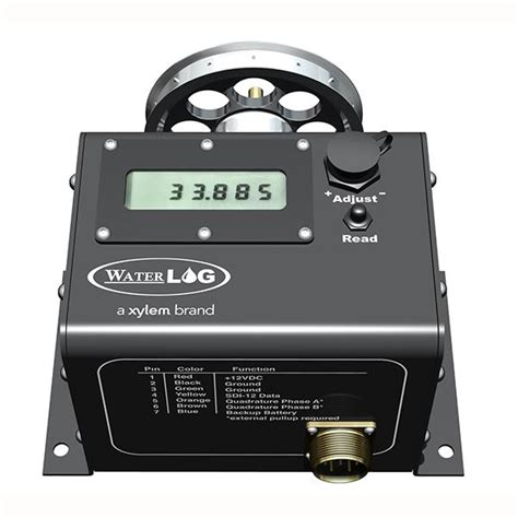 Image result for Shaft Encoder