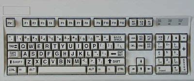 Image result for Keyboard Big Image for Tutorial