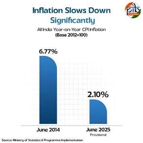 Admin e-Learn Legacy IAS Digital