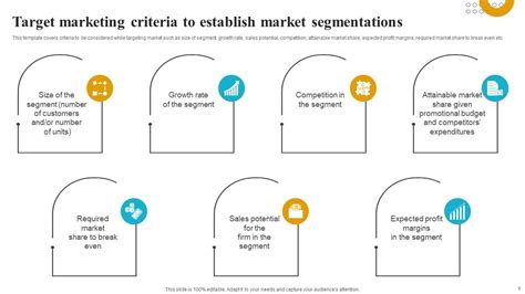 Target Market Strategy 的图像结果