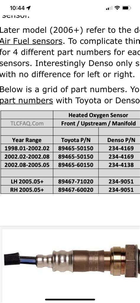 P0031 Code 的图像结果