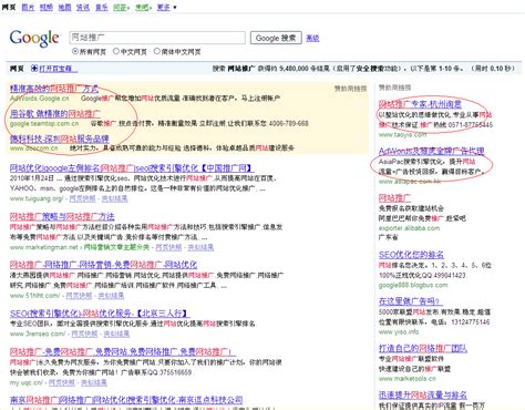 Image result for JavaScript Questions for Practical