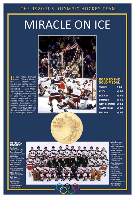 1980 'MIRACLE ON ICE' USA OLYMPIC HOCKEY TEAM 13"x19" COMMEMORATIVE PO ...