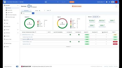 Image result for DX Operational Observability App Android