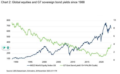 Global Economy Background 的图像结果