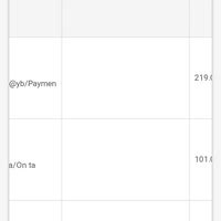 Udemy — ssc eacademy ansys workbench