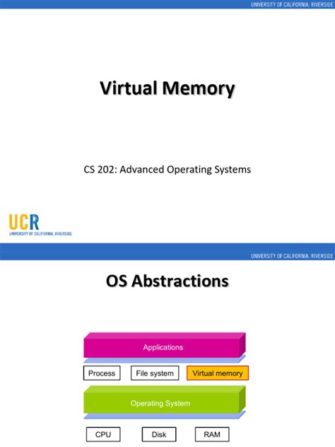 Virtual Memory | PDF