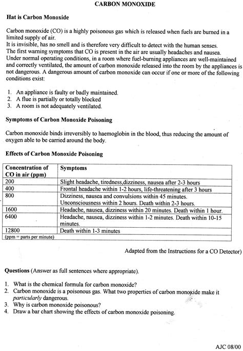 glyphosate poisoning treatment dogs