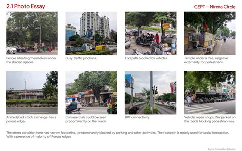 FP Outputs | CEPT - Portfolio