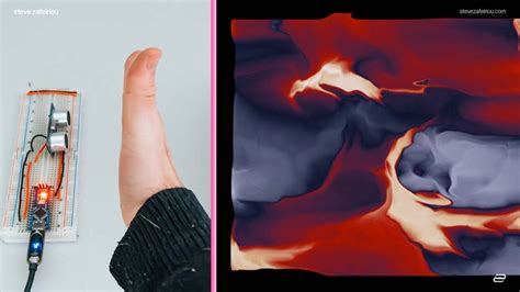 Image result for Arduino Random