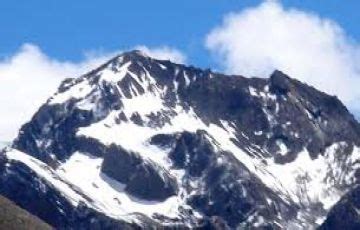 Amazing 7 Days 6 Nights Mussoorie Trip Package | nainital, corbett ...