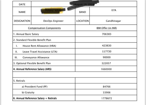 What will be my in hand salary in IBM? | Glassdoor Forum