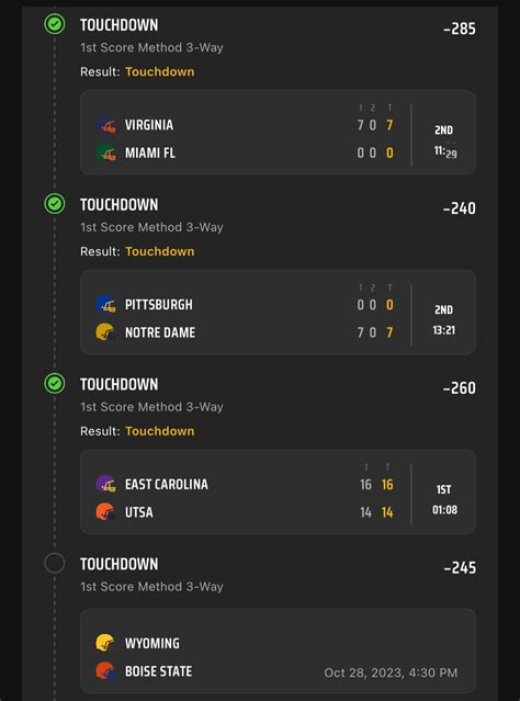 14 out of 20? : r/sportsbetting