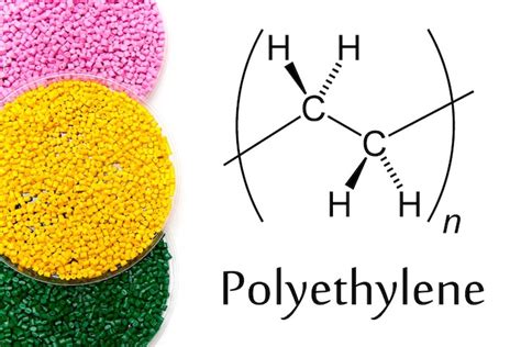 Image result for polyethylene