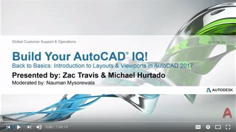 Image result for CAD Tutorial