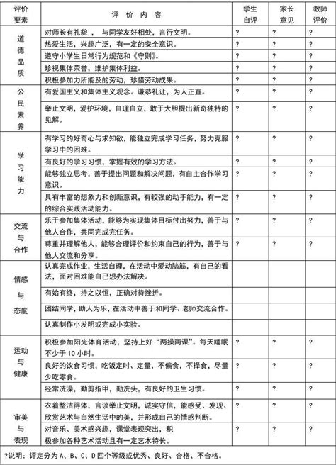 2021贵州省考笔试准考证打印通知！（打印时间：3月22日9:00-3月25日18:00） - 知乎