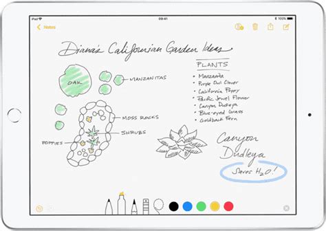 Best ipad pencil note taking app - synhost