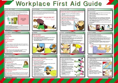 Image result for Workplace First Aid Guide