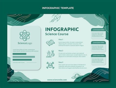 Science Infographic Template 的图像结果