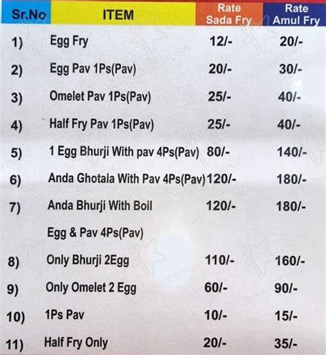 Menu at Ramdhani Yadav Fast Food Stall, Mumbai