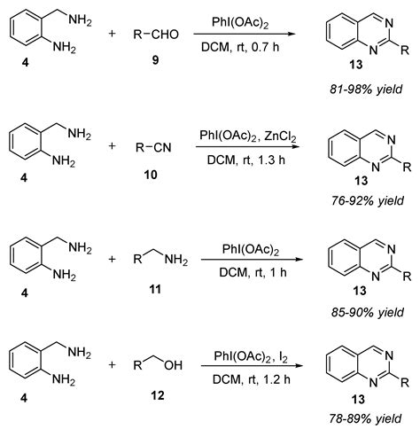 Recent Advances in the Transition-Metal-Free Synthesis of Quinazolines