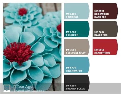 Pin by Guadalupe Lopez on kitchen decoration in 2019 | Bedroom paint ...