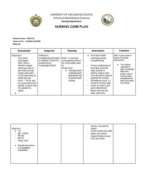 Image result for Problem Statement Examples Nursing Knowledge Deficit