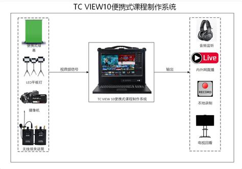 新东方考研收费价格表从哪看?考研报班选哪家机构? - 知乎