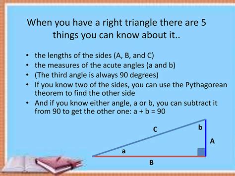 Understanding Trigonometry 的图像结果