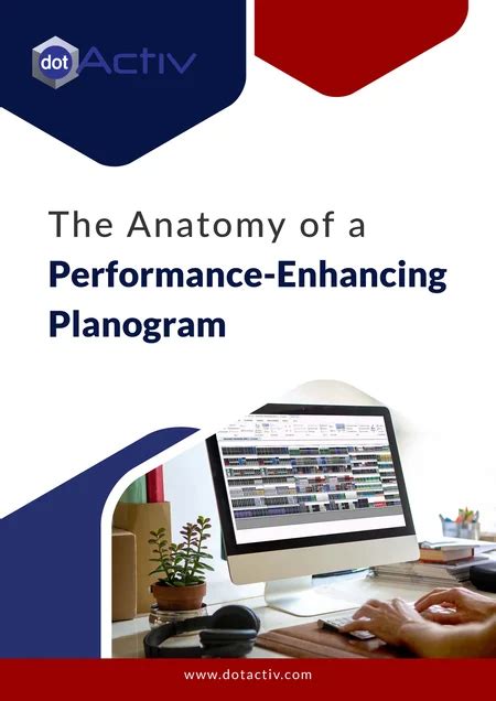 Image result for Using a Planogram