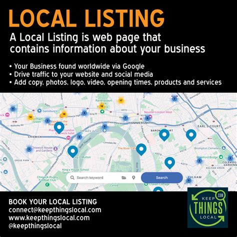 Image result for List Local