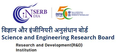 Academic Business Current Data Index