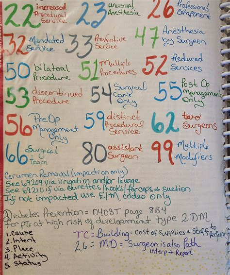 Modifiers Ep.2 的图像结果