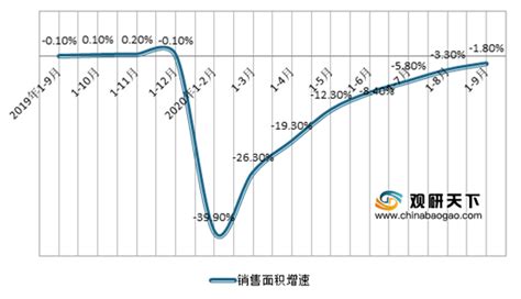 九江首套房贷款利率有较大幅度下调_市场化改革_银行机构_新余