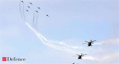 Watch: Indian Air Force’s magical stunts at Aero India 2021 in ...