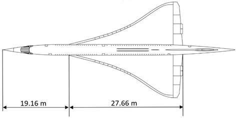 Aerodynamic Analysis of a Supersonic Transport Aircraft at Low and High ...