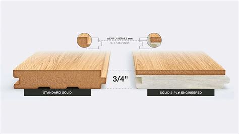 Solid Wood Flooring Sizes | Floor Roma