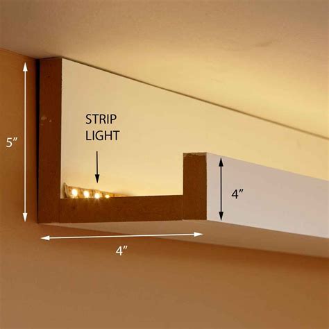 How To Install Elegant Cove Lighting From Crown Molding | Cove lighting ...