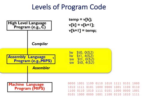 Computer Ke Programming Lane 的图像结果