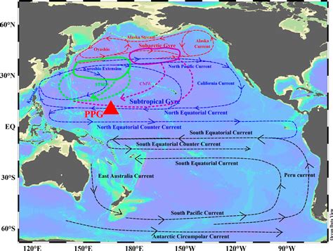 pacific ocean currents