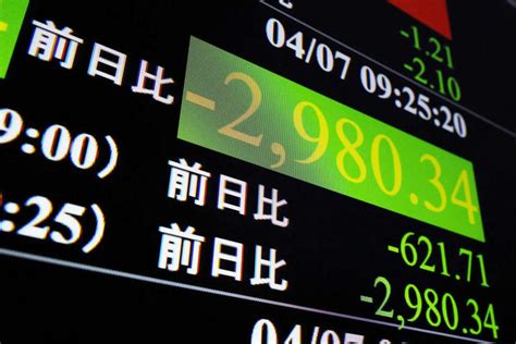 Japan's Nikkei ends 6% higher on market recovery hopes