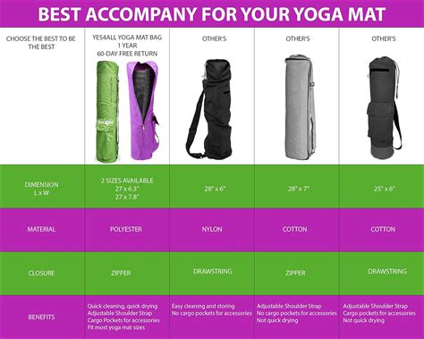 How Thick Is A Yoga Mat In Mm at Beth Heard blog