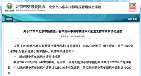 【官方】2022年北京小客车指标配置结果将公布的通知！附摇号直播/结果查询入口!~ - 知乎