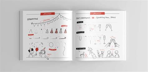 Sketchnotes Symbolbibliothek Band 2 - Sketchnote Love